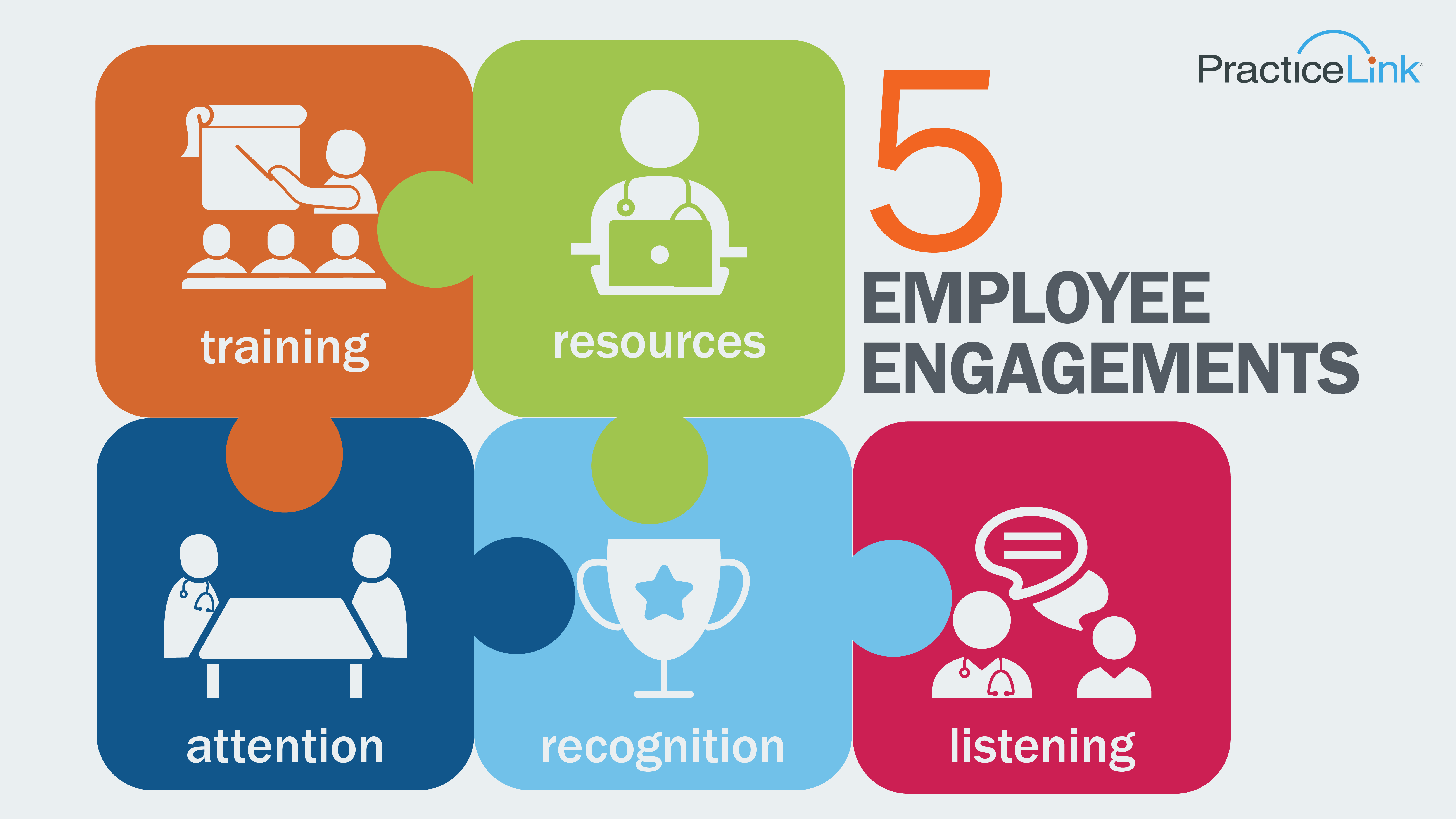 5 ways to achieve employee engagement