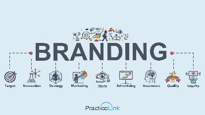 Brand yourself with strong organizatin profiles
