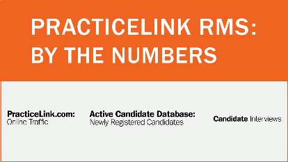 PracticeLink RMS by the Numbers