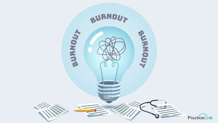 Understand burnout rates in physicians based on specialty.