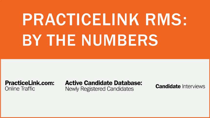 PracticeLink RMS by the Numbers